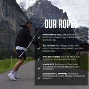 Speed Jump Rope by Dayan Kolev, 5mm PVC Skipping Rope, Great for Beginners and Advanced Athlets, Designed for Fitness, Cardio, Boxing & CrossFit, Adjustable length with Unbreakable Handles