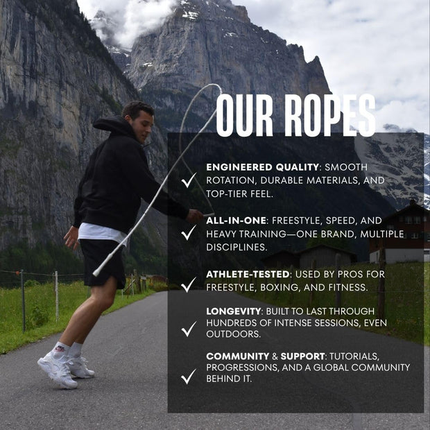 Speed Jump Rope by Dayan Kolev, 5mm PVC Skipping Rope, Great for Beginners and Advanced Athlets, Designed for Fitness, Cardio, Boxing & CrossFit, Adjustable length with Unbreakable Handles