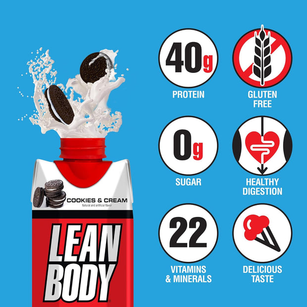 Lean Body Ready-to-Drink Cookies and Cream Protein Shake, 40g Protein, Whey Blend , 0 Sugar, Gluten No, 22 Vitamins & Minerals, (Recyclable Carton & Lid - Pack of 12) LABRADA , 17 Fl Oz (Pack of 12)