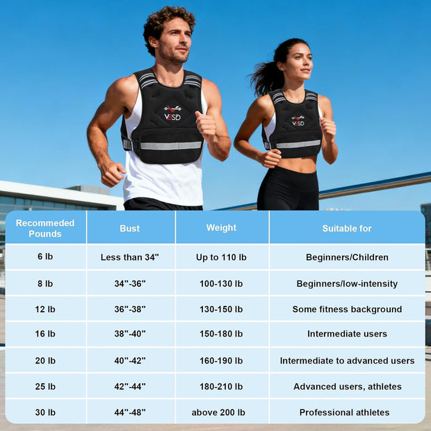VBSD Adjustable Weighted Vest for Women Men 4-10lb/11-20lb/20-32lb Vest with 6 Ironsand Weights Body Weight Vest with Reflective Strip for Running Walking Strength Training Workouts