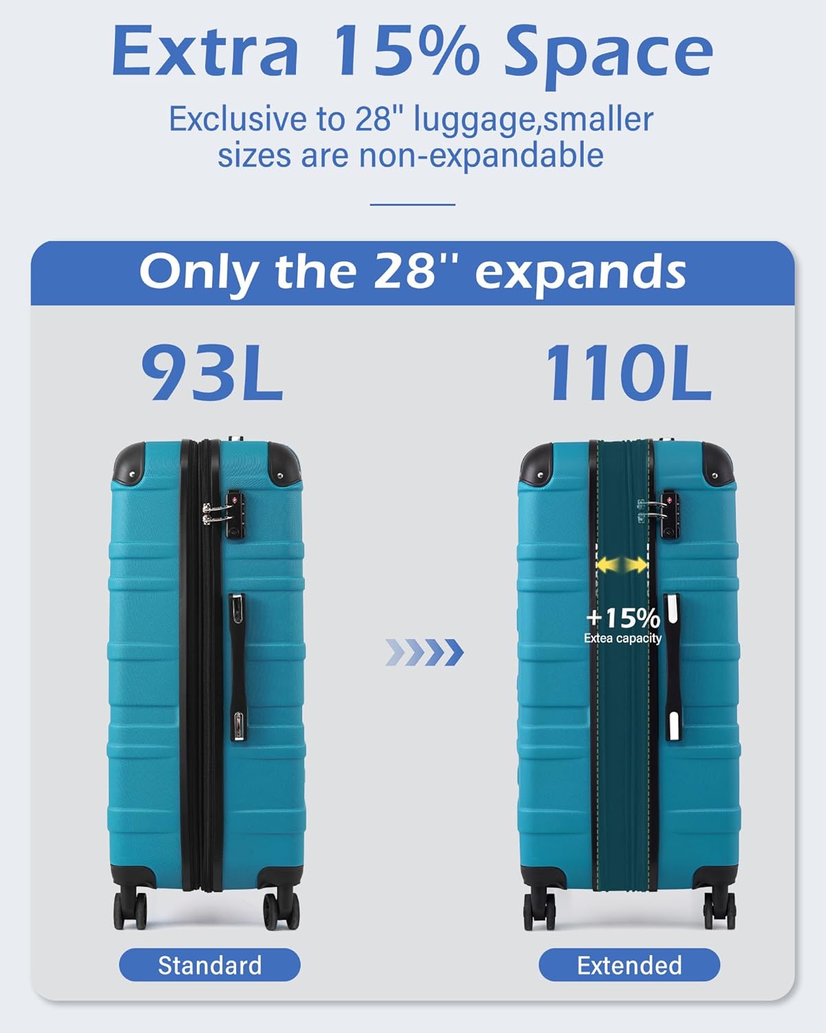 Coolife Luggage Expandable(only 28") Suitcase 3 Piece Set with TSA Lock Spinner 20in24in28in (dark green)