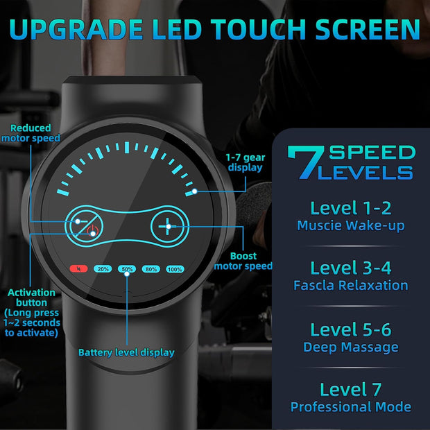 YANRAN Deep Tissue Massage Gun Portable, Percussion Massage Gun with 7 Levels & 6 Massage Heads, Electric Massager for Muscles Pain Relief, Gifts for Men Women Athletes for Sports and Relaxation