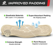 Sleeve Stars Tennis Elbow Brace for Women - Adjustable Tennis Elbow Strap, Golfers Elbow Brace for Men, Counterforce Brace for Tennis Elbow for Tendonitis Relief, Fits 9"-23" (Single/Black)