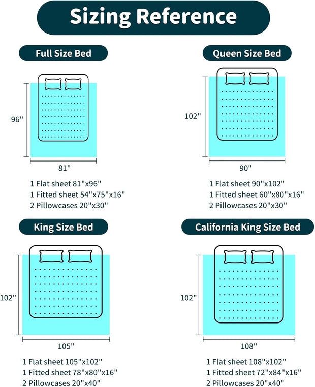 LBRO2M 100% Cotton 1200 Thread Count King Size Sheets Set Deep Pocket Up to16 inches, Bed Sheet 4 Piece (White, King)