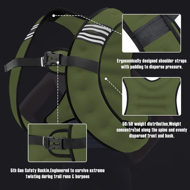 Weighted Vest Men or Women - 5/10/15/20/25/30lbs Weights with Reflective Stripe, Weighted Vest for Workout Equipment for Strength Training Running - Walking Weight Loss