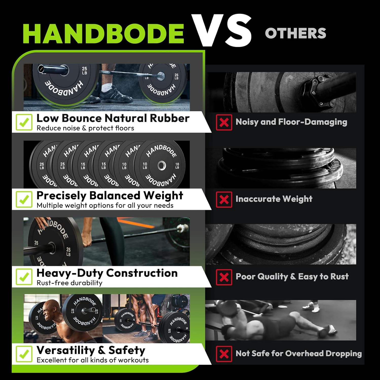 Bumper Plates 2 - Inch Olympic Weight Plate Set for Barbell, 10-55 lb Rubber Weights Sets for Home Gym, Strength Training Plate, Weight Lifting, Black