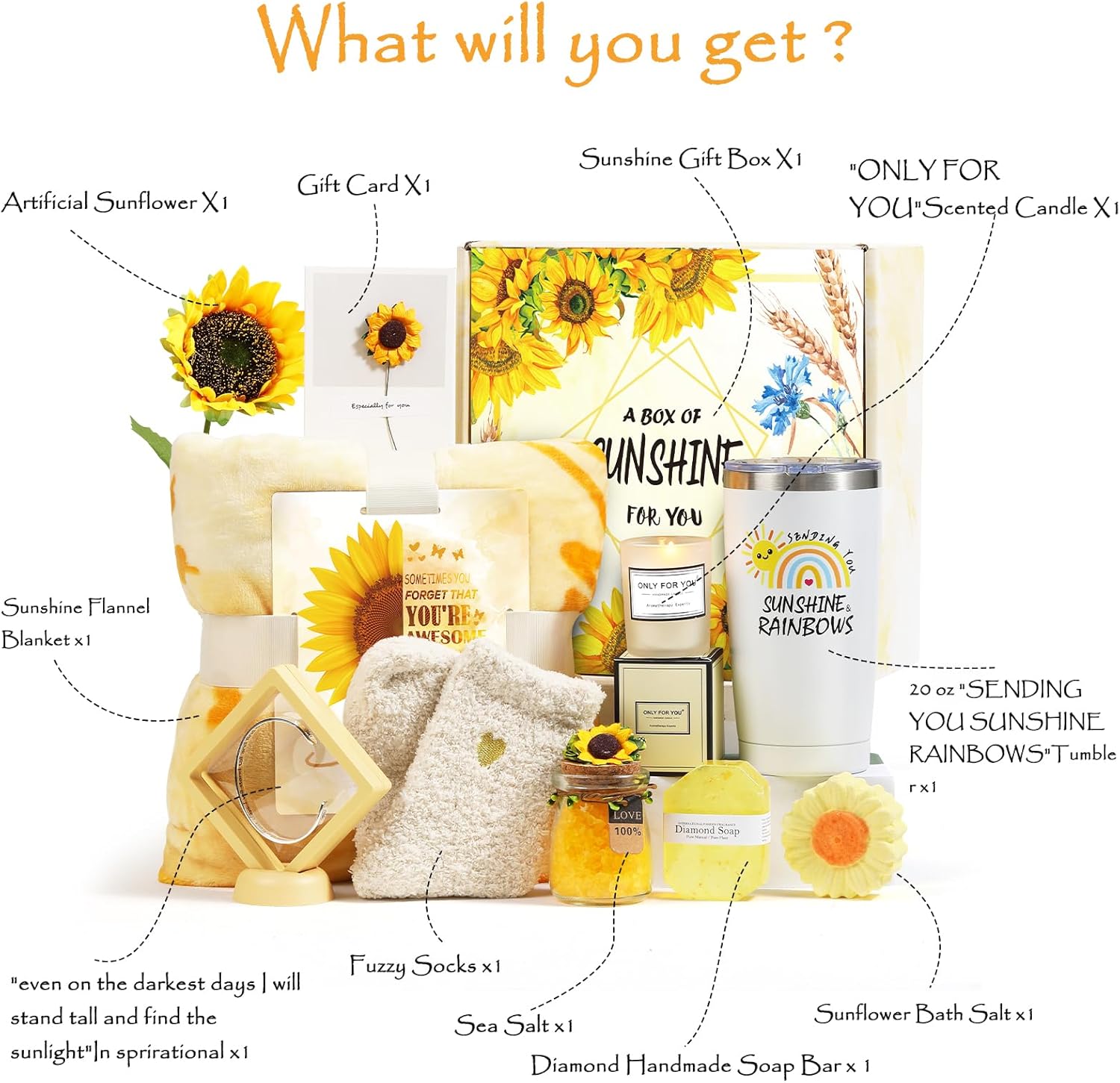 Gifts for Women, Sending Sunflower Gifts for Mom, 10 Pcs Spa Gifts for Women, Birthday Gift Sets, Gifts for her, Unique Holiday Gift Basket for Mom, Women, Girlfriend, Coworkers, Teacher, Nurse, Wife