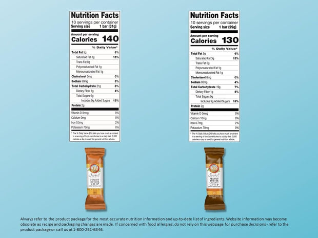 Sunbelt Bakery Peanut Butter Lovers Pack, 2 Flavor Chewy Granola Bar Variety Pack, 60 Piece Assortment