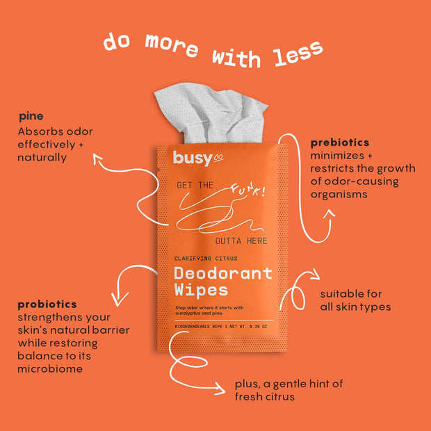 Refresh Line Deodorant Wipes - 15ct Deodorant for Women with Zinc, Probiotics & Prebiotics - Individually Wrapped - Sweat Wipes to Naturally Cleanse Skin & Remove Sweat & Odor