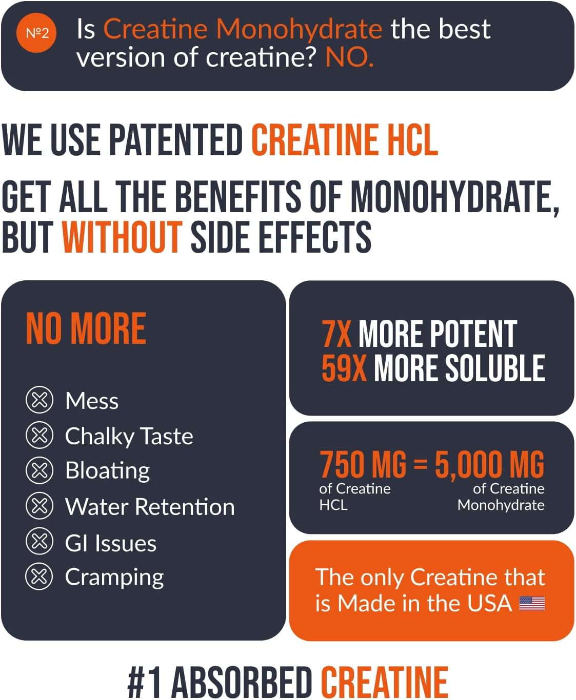 Creatine HCL Gummies 750mg, Chewable Gummies for Men & Women, Sugar-Free, Vegan, HCL Creatine for Active Lifestyle, Strawberry Flavor, 90 Count