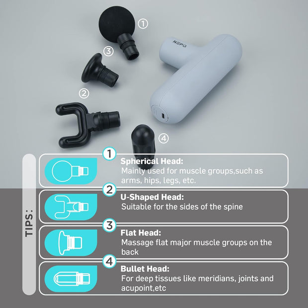 Mini Massage Gun, Powerful Fascial Gun Portable Deep Tissue Percussion Muscle Back Head Massager for Pain Relief with 4 Massage Heads High-Intensity Vibration Rechargeable Small Massage Gun