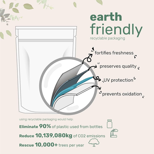 Micro Ingredients Organic Lion’s Mane Mushroom Powder, 16oz | Pure Fruiting Body Superfood | Supports Brain, Focus, Energy & Immune Health | Great for Smoothies & Coffee | Filler Free, Vegan, Non-GMO