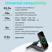 Magnetic Protable Charger Power Bank: 23800mAh Battery Wireless Charging Stand & LED Display, 22.5W Fast Charging, Compatible with iPhone 15/14/13 Series, Apple Watch, AirPods 3/2/Pro