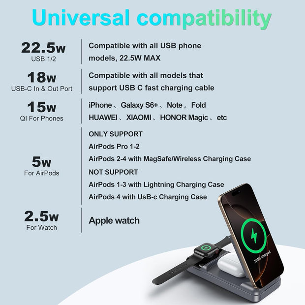 Magnetic Protable Charger Power Bank: 23800mAh Battery Wireless Charging Stand & LED Display, 22.5W Fast Charging, Compatible with iPhone 15/14/13 Series, Apple Watch, AirPods 3/2/Pro