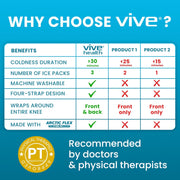 Vive Knee Ice Pack Wrap - Cold/Hot Gel Compression Brace - Heat Support Strap for Arthritis Pain, Tendonitis, ACL, Athletic Injury, Osteoarthritis, Women, Men, Running, Meniscus and Patella Surgery