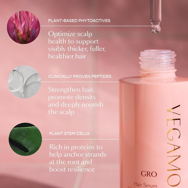 VEGAMOUR GRO Hair Serum for Hair Thinning & Shedding, Thicker Fuller Looking Hair In As Soon As 90 Days, Non Oily, Bergamot Scent, Vegan & Cruelty Free