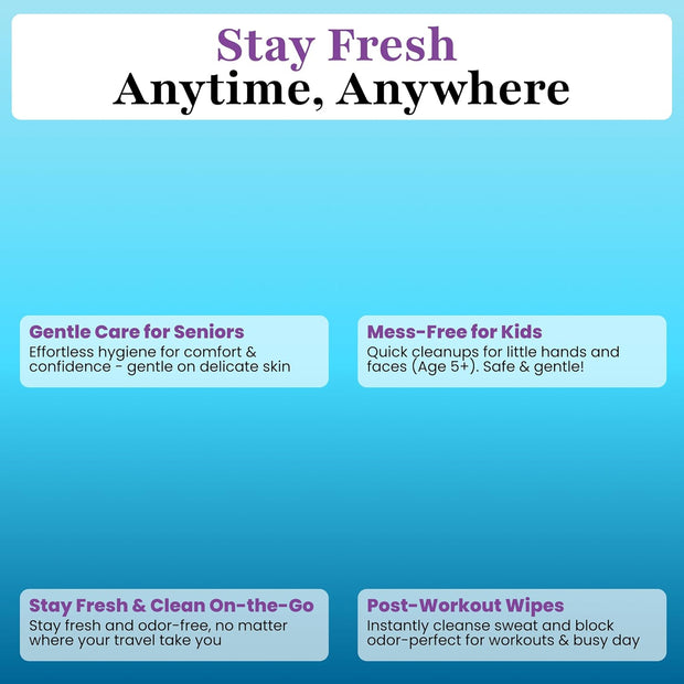 Zero Trace Travel Deodorant Wipes - 60 Count- 24 Hour Odor Control - Aluminum Free Hypoallergenic Deodorant For Women and Men - Individually Wrapped Underarm & Body Wipes - Uscented Bare Fresh