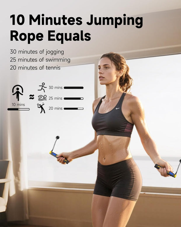 KINTHEA 2 in 1 Smart Jump Rope with Counter and LED Display, Cordless Jumping Rope with Counter for Women, Men, All Age, Adjustable Skipping Rope for Cardio Fitness in Limited Home Space & Outdoor