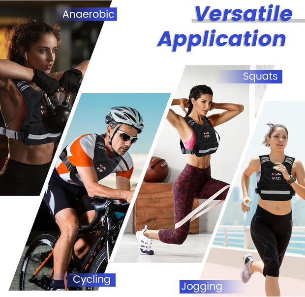VBSD Adjustable Weighted Vest for Women Men 4-10lb/11-20lb/20-32lb Vest with 6 Ironsand Weights Body Weight Vest with Reflective Strip for Running Walking Strength Training Workouts