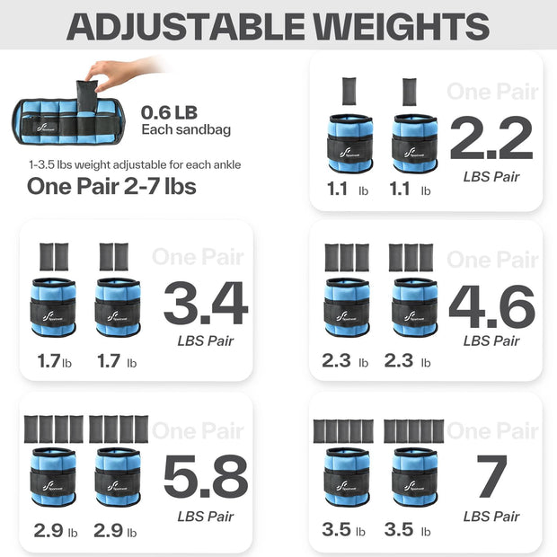 Sportneer Adjustable Ankle Weights for Women and Men 7 lbs/Pair Adjustable Leg Weights with Secure Straps, Strength Training Weighted for Yoga, Walking, Running, Aerobics, Gym, Physical Therapy