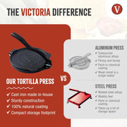 Victoria 8 Inches Cast Iron Tortilla Press, Roti Maker and Tortilladora, Pataconera Seasoned with Flaxseed Oil, Made in Colombia