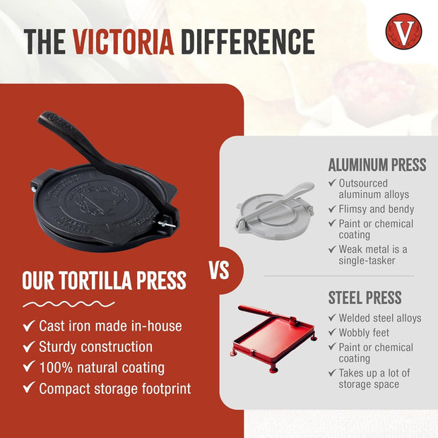 Victoria 8 Inches Cast Iron Tortilla Press, Roti Maker and Tortilladora, Pataconera Seasoned with Flaxseed Oil, Made in Colombia