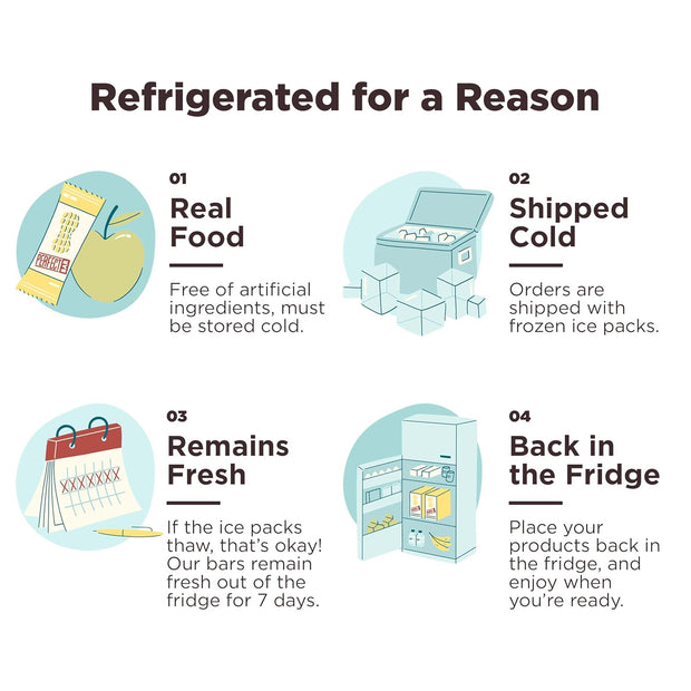 Perfect Bar, Best Sellers Variety Pack, Protein Bars, Gluten Free, Soy Free, Non GMO, No Sugar Alcohols, 2.2-2.5 Ounce Bars, 8 Count