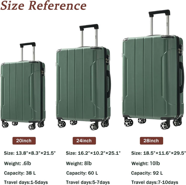 Merax Luggage Sets 3-Piece Hardshell with Spinner Wheels Lightweight Suitcase with Corner Guards (Green, 20/24/28)