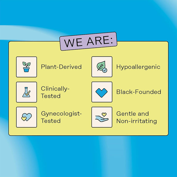 The Honey Pot Company - Body Wash for Women - Grapefruit Ylang Ylang Hydrating Body Cleanser - Moisturize & Cleanse Skin - Free of Parabens & Sulfates - 15 Fl. Oz