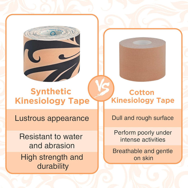 OK TAPE Patterned Kinesiology Tape, Elastic Physical Therapy Athletic Tape for Pain Relief & Muscle Support, Uncut Kinetic Tape, 2in x 16.4ft- 2 Rolls (Pyramid)