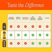 Sauz | Summer Lemon Marinara Pasta Sauce, 25 Oz Jar (4-Pack), Fresh Citrus Zest, Gluten-Free, Non-GMO, Multi-Use Tomato Sauce with Clean Ingredients – Small Batch Fresh Tomato Sauce