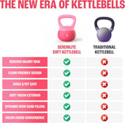 Soft Kettlebells, Serenilite Kettlebell Sets, Kettle Bell Sets for Women & Men, Safe Strength Training Kettlebells, Kettlebell Weights for Home Workouts & More.