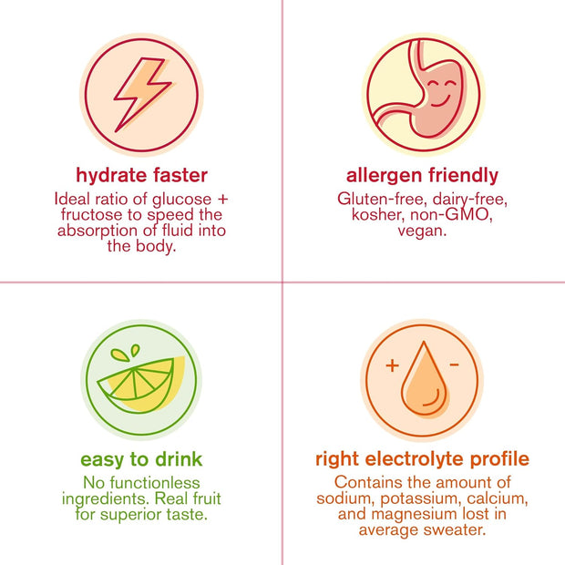 Skratch Labs Hydration Packets - Hydration Drink Mix, Variety Pack (20 Single Serving Packets) - Electrolyte Powder Developed for Athletes and Sports Performance, Gluten Free, Vegan, Kosher