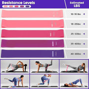 Pilates Essentials Kit for Women, Better Me Pilates Kit, 13-Piece Home Pilates Equipment Set, Perfect for Women's Home Workouts & Beginners