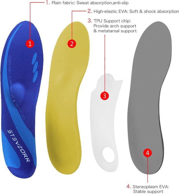 STSVZORR 220 lbs+ High Arch Support Insert Metatarsal Pad Pain Relief Men Women Plantar Fasciitis Insole Orthotic Flat Feet Heel Spur Comfort Standing All Day, Work Boots Shoe Insole
