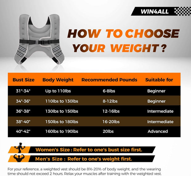 Weighted Vest Woman, 6lb/8lb/12lb/16lb/20lb, Adjustable Women Weighted Vest for Walking, Strength Training, Running, Fitness, Muscle Building, Black