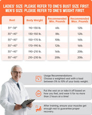 Renoj Weighted Vest for Women Men:10lb/12lb/16lb Weight Training Vest for Workout, Running, Walking, Exercise, Fitness, Weight Loss, Weight Lifting - With Reflective Strips and Storage Pocket