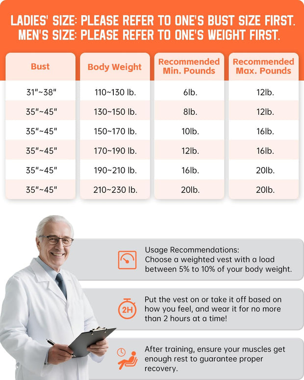 Renoj Weighted Vest for Women Men:10lb/12lb/16lb Weight Training Vest for Workout, Running, Walking, Exercise, Fitness, Weight Loss, Weight Lifting - With Reflective Strips and Storage Pocket