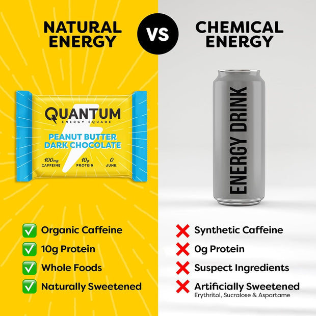 Quantum Energy Square: Energy Bar with Caffeine & 10g Protein. Delicious Healthy Snack On The Go. (Vegan, Gluten-free, Soy-free, Dairy-free) (Variety 12-Pack)