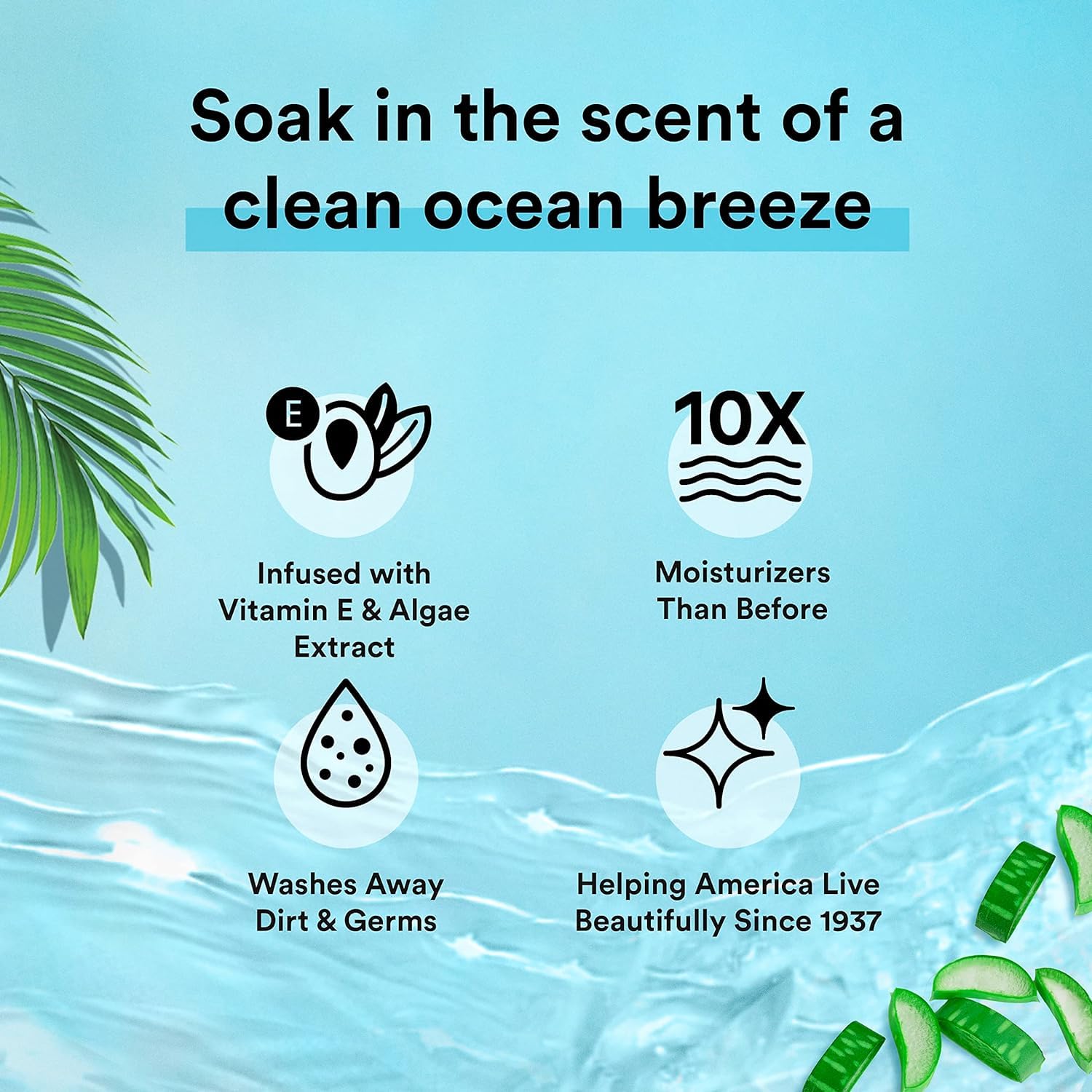 Suave Moisturizing Body Wash, with Ocean Breeze Scent and Vitamin E Extract, No Parabens, No Phtahaltes, 18 Oz Pack of 6