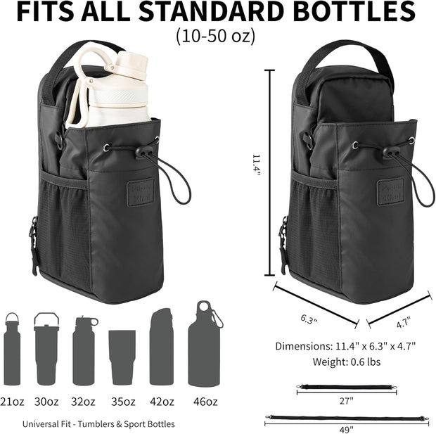 Super Strong Magnetic Gym Bag, Magnetic Water Bottle Bag for Men and Women, Heavy-Duty Load Capacity, Compatible with Various Water Bottles, Waterproof Material, Perfect for Workouts.
