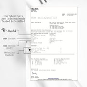 URBANHUT 1000 Thread Count Egyptian Cotton Sheets Damask Striped King Size, Long Staple Soft & Breathable, 4 Pc Bed Sheet Sets, Luxury Hotel Sateen Sheets Fits 16" Deep Pocket - White