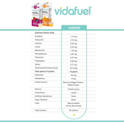 Vidafuel Protein Drink, 16g Protein Per 2oz Shot, 32 fl oz Carton, Citrus, Collagen and Whey Drink, No Artificial Sweeteners