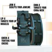 WORLDS FIRST FACE SCULPTING GYM -4 Tools Working Out Over 60 Face Muscles/Face Lift In a Box/Fully Sculpt Your Cheeks, Neck, Jowls, Jawline, lips, Chin & Neck. NEVER-SKIP-FACE-DAY