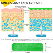 Kinesiology Tape Precut 3 Rolls, Athletic Sports Tape for Muscle Joints Support, 60 Strips for Knee Ankle Shoulder Wrist, Latex Free and Water Resistant, Pink