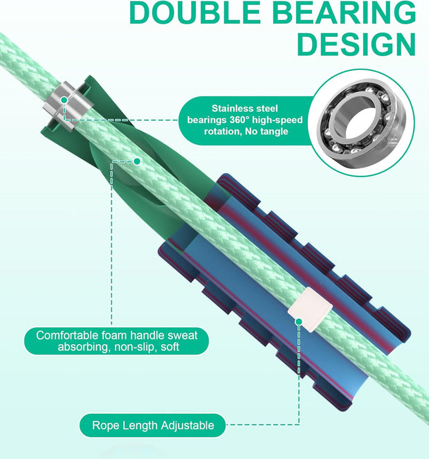 Jump Rope for Women Men, Fitness Jumprope for Women Workout, Adjustable Adult Exercise Skipping Rope