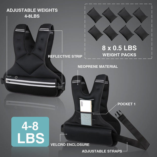 JoyPlus Adjustable Weight Vest,Strength Training Running Vest, Workout Equipment, Sport Exercise, Fitness, Weight Loss for Men 12LB, Women 8LB, Velcro or Buckle
