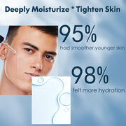 Skin Care for Men,Mens Anti-aging Skin Care Kit for Tigten,Firm & Hydrate Skin Facial Care Kit W/Retinol,Hyaluronic Acid,Men Christmas Brithday Fathers Valentines Gifts for Him Boyfriend Dad Husband