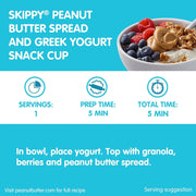 SKIPPY No Sugar Added Chunky Peanut Butter Spread, 16 oz Jars (Pack of 12) – 3 Ingredients, 7g Protein per Serving, Gluten-Free