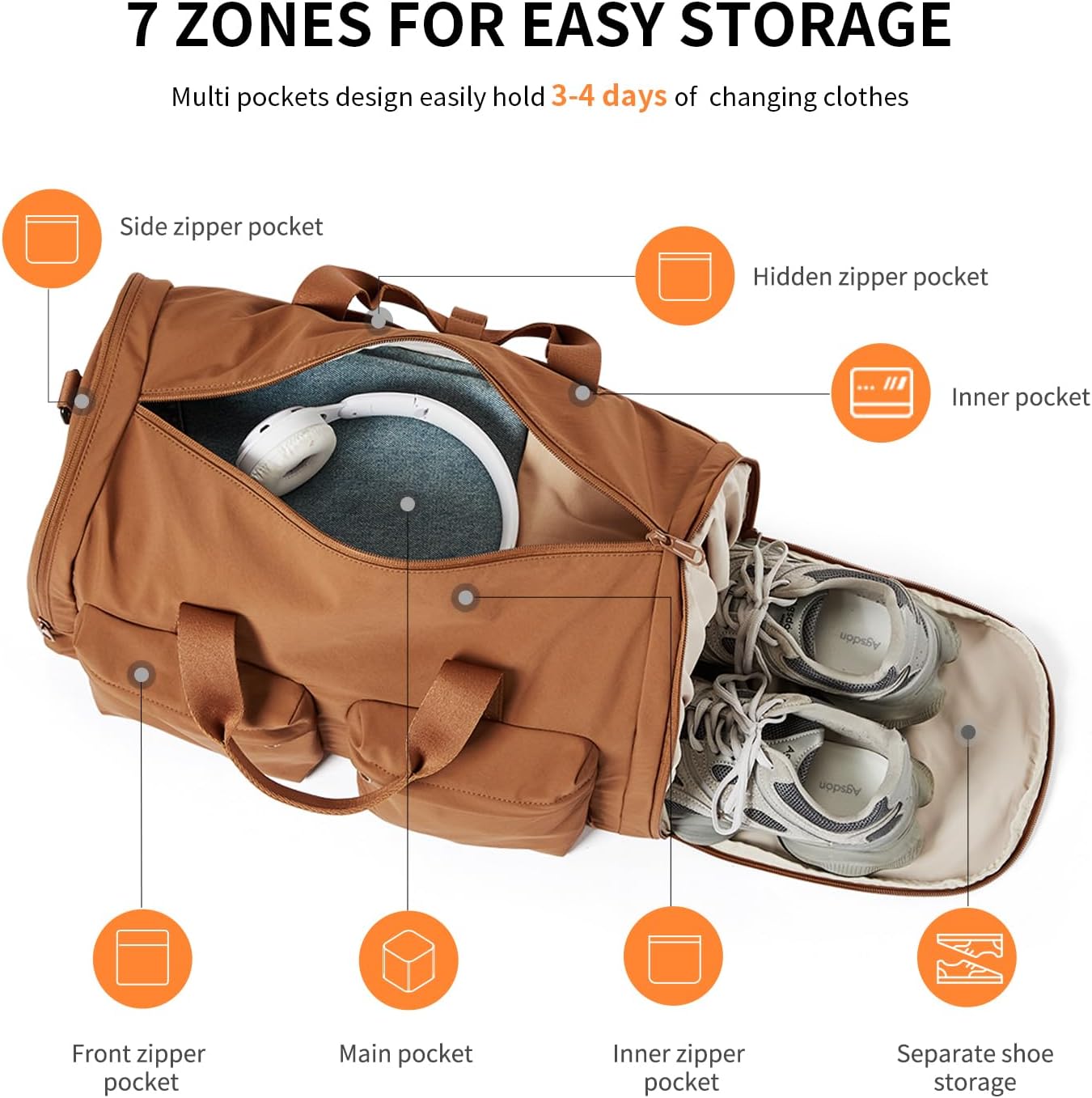 Aji Gym Bag for Women Men with Shoes Compartment, 3 in 1 Carry on Travel Duffel Bags with Trolley Sleeve, Lightweight&Water Resistant Gym Duffel Bag for Travel, Sports, Fitness & Workout(Warm Brown)